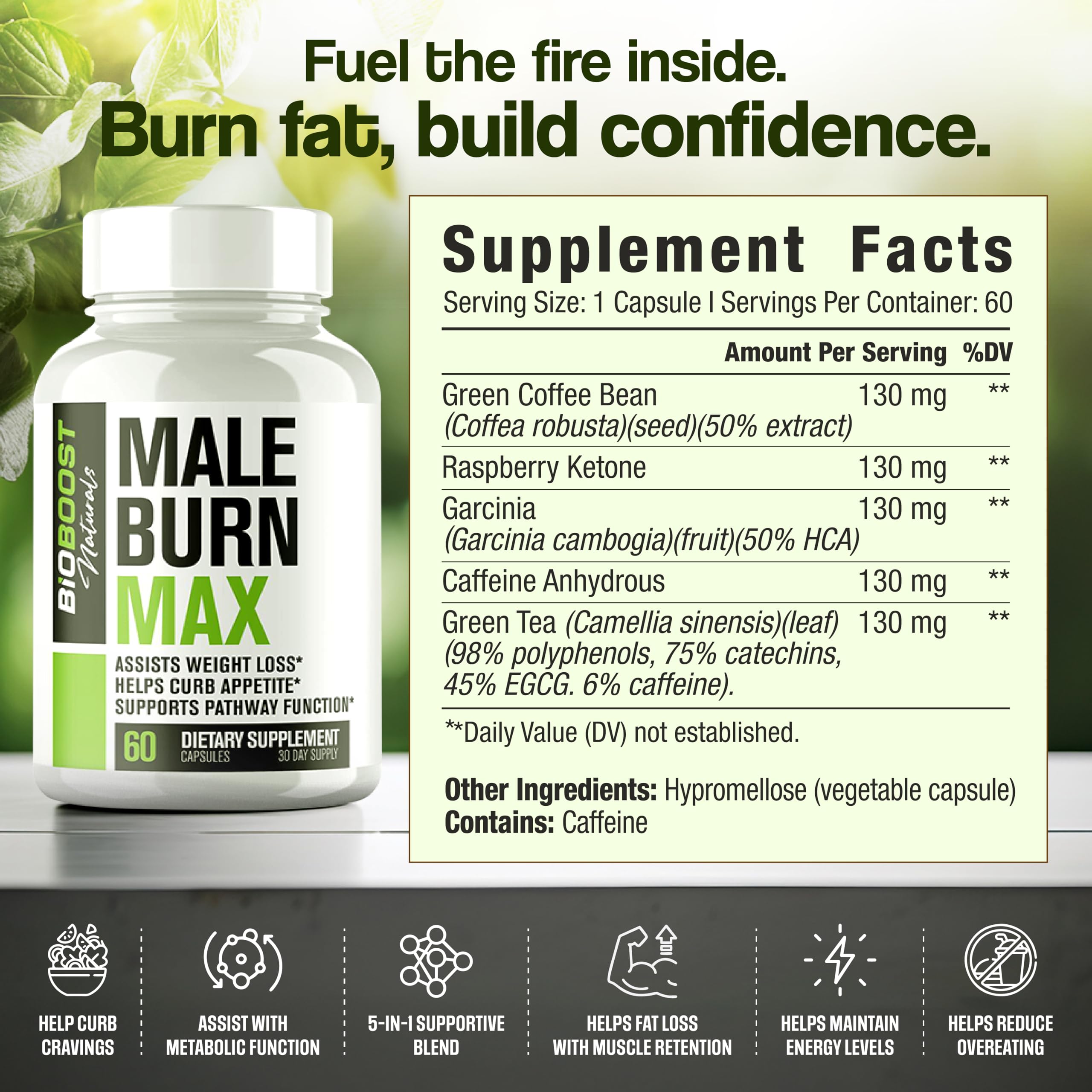 Nutrimend IQ Male Burn Max capsules arranged for daily use
