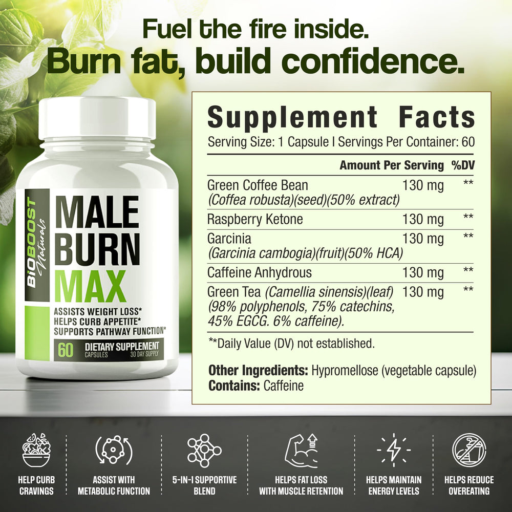 Nutrimend IQ Male Burn Max capsules arranged for daily use