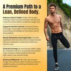 Nutrimend IQ Premium Weight Loss dosage illustration shows taking two capsules with a meal.