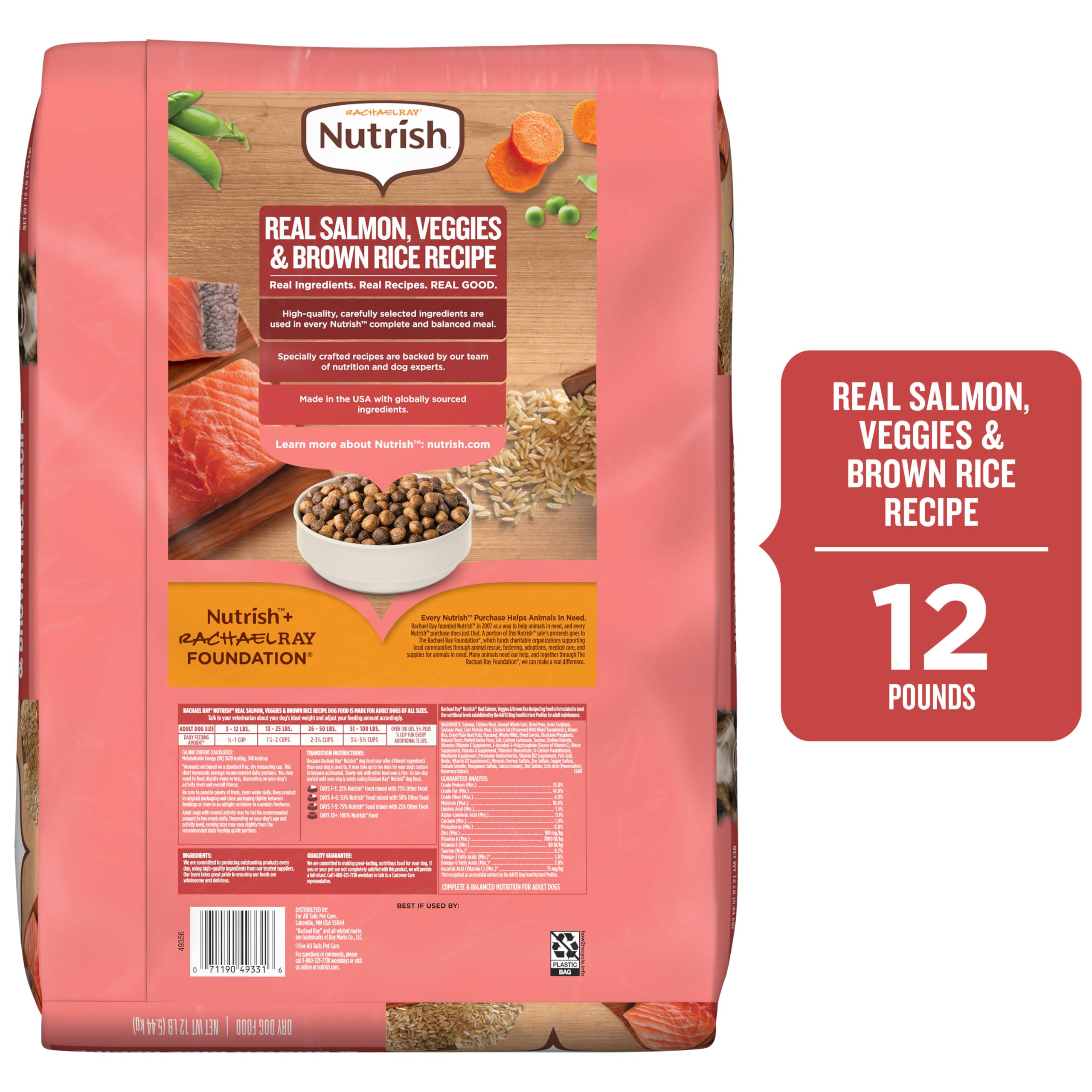 Nutrish adult dry dog food serving bowl shows portion for adults