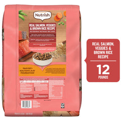 Nutrish adult dry dog food serving bowl shows portion for adults