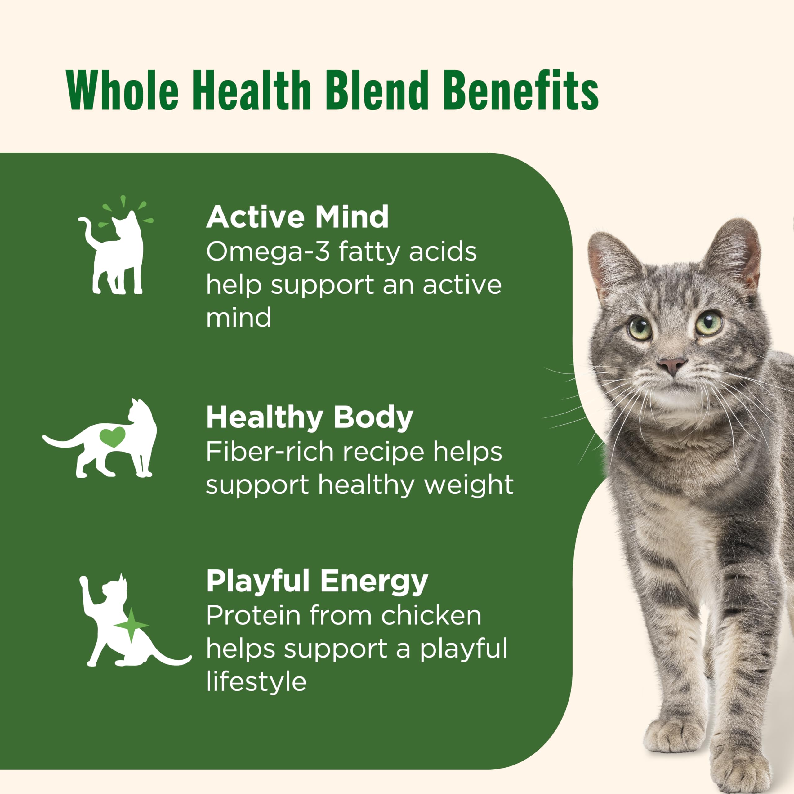 Nutrish-natural-nutrition-all-ages showcases natural ingredients for cats of all ages.