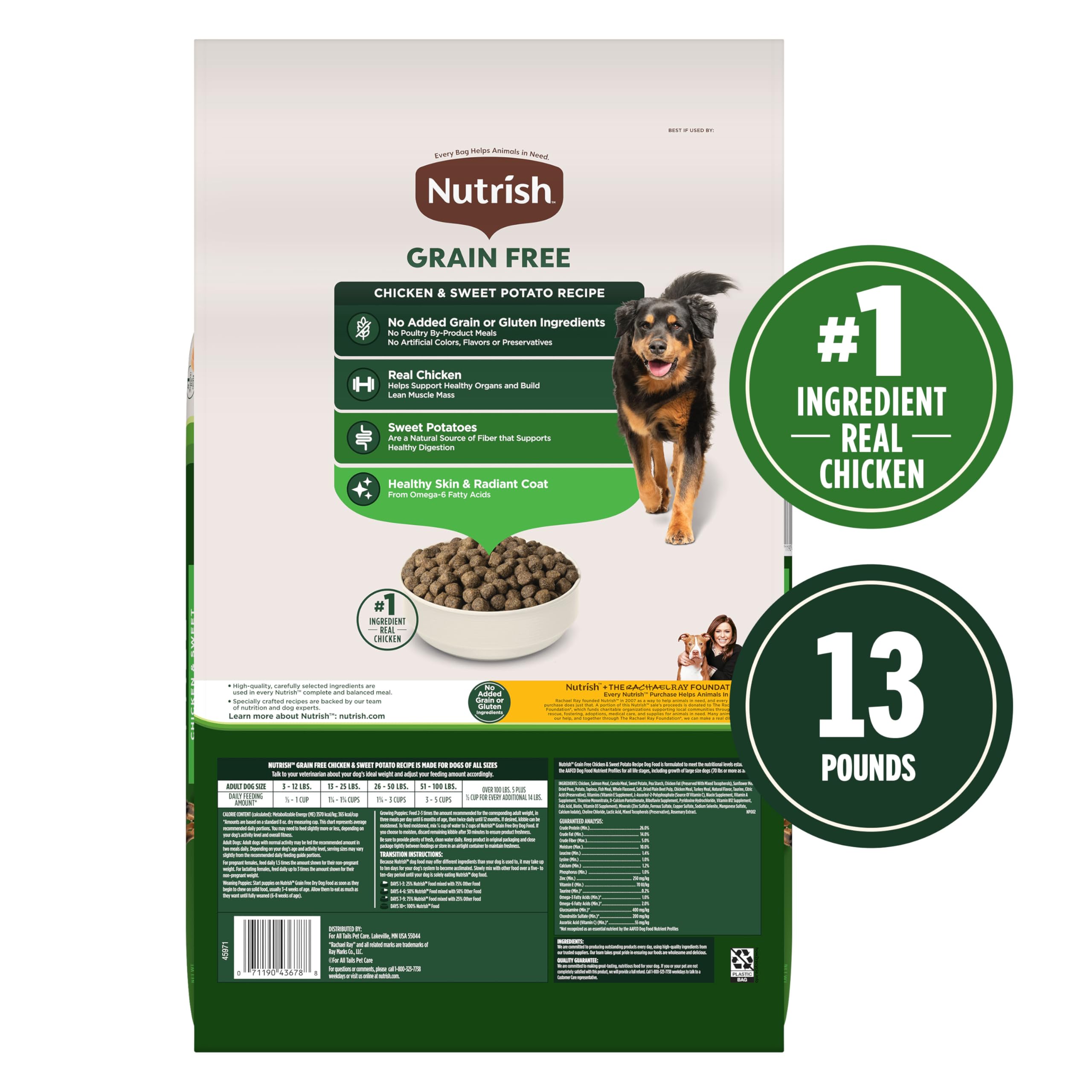 Nutrish gluten-free dry dog food ingredients scene emphasizing wholesome nutrition