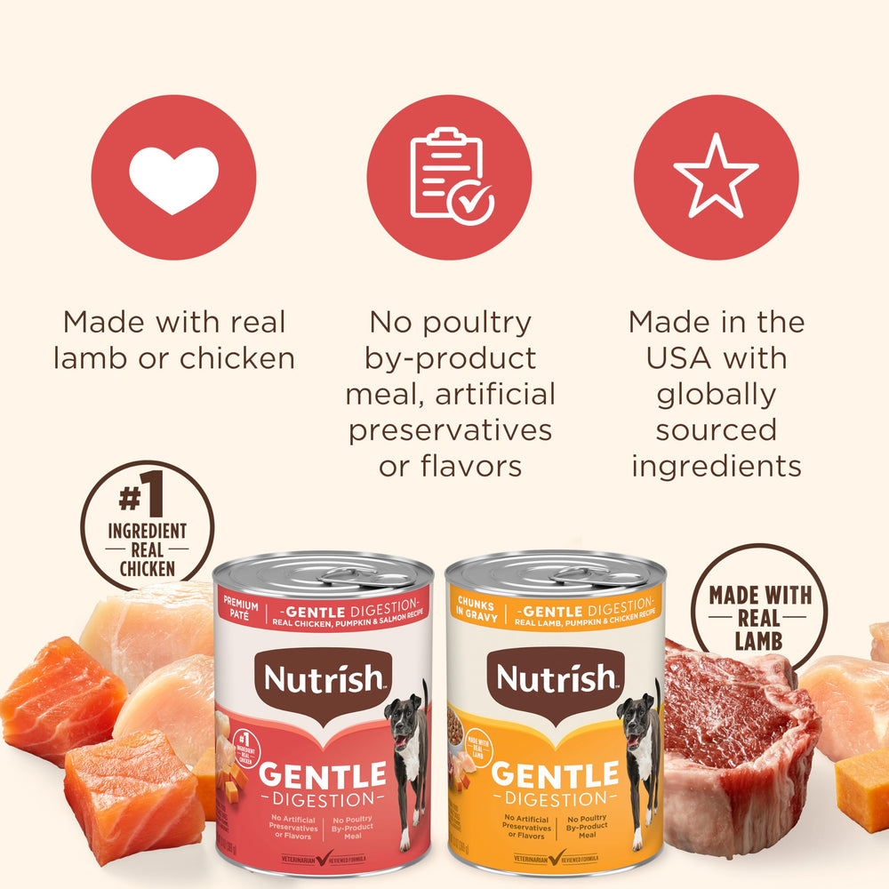 Nutrish no by-product meal formula supports clean ingredient choices.