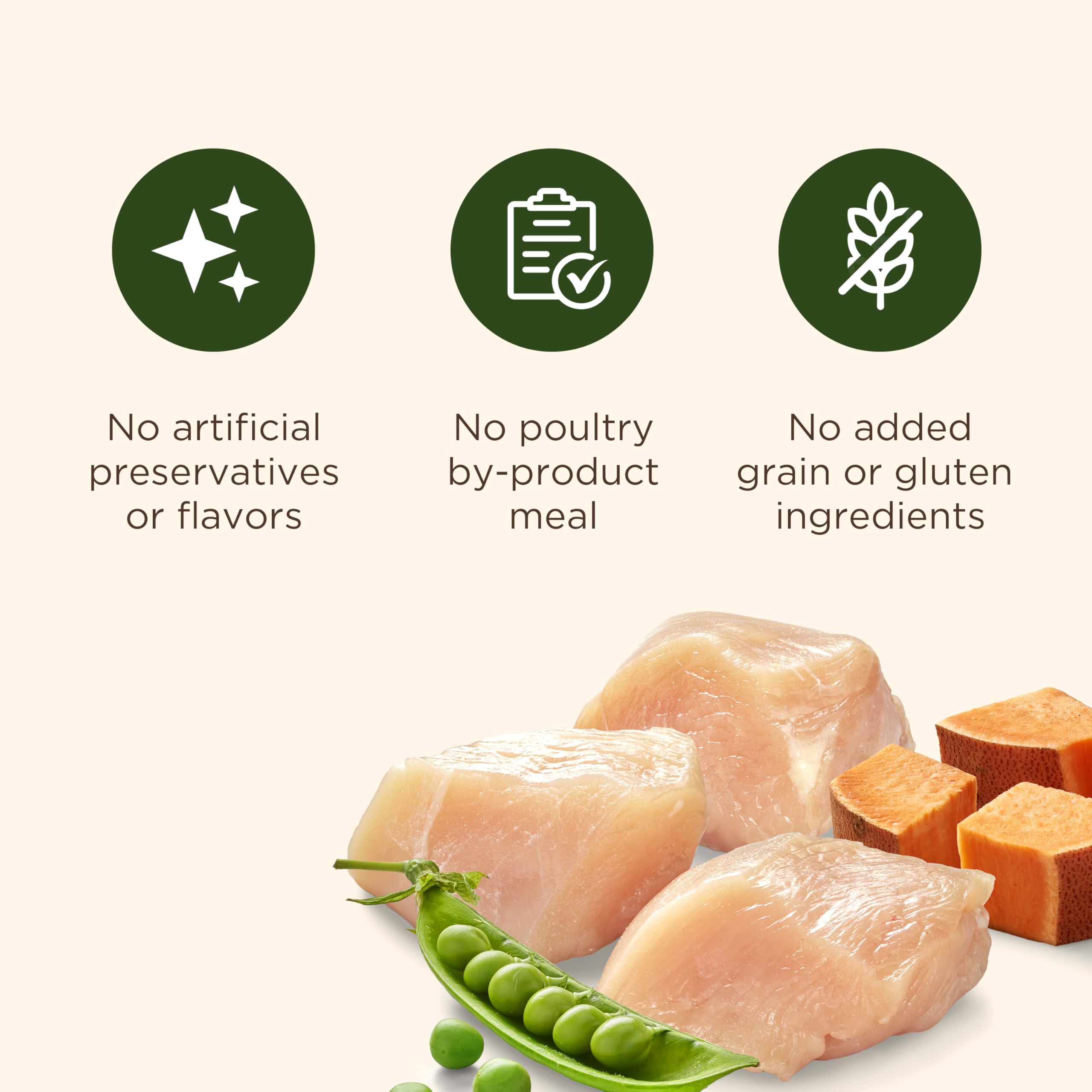 Nutrish no-poultry-by-product meal label promoting clean ingredients