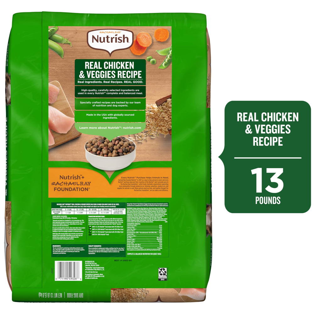 Nutrish Rachael Ray packaging highlights real chicken as the #1 ingredient.