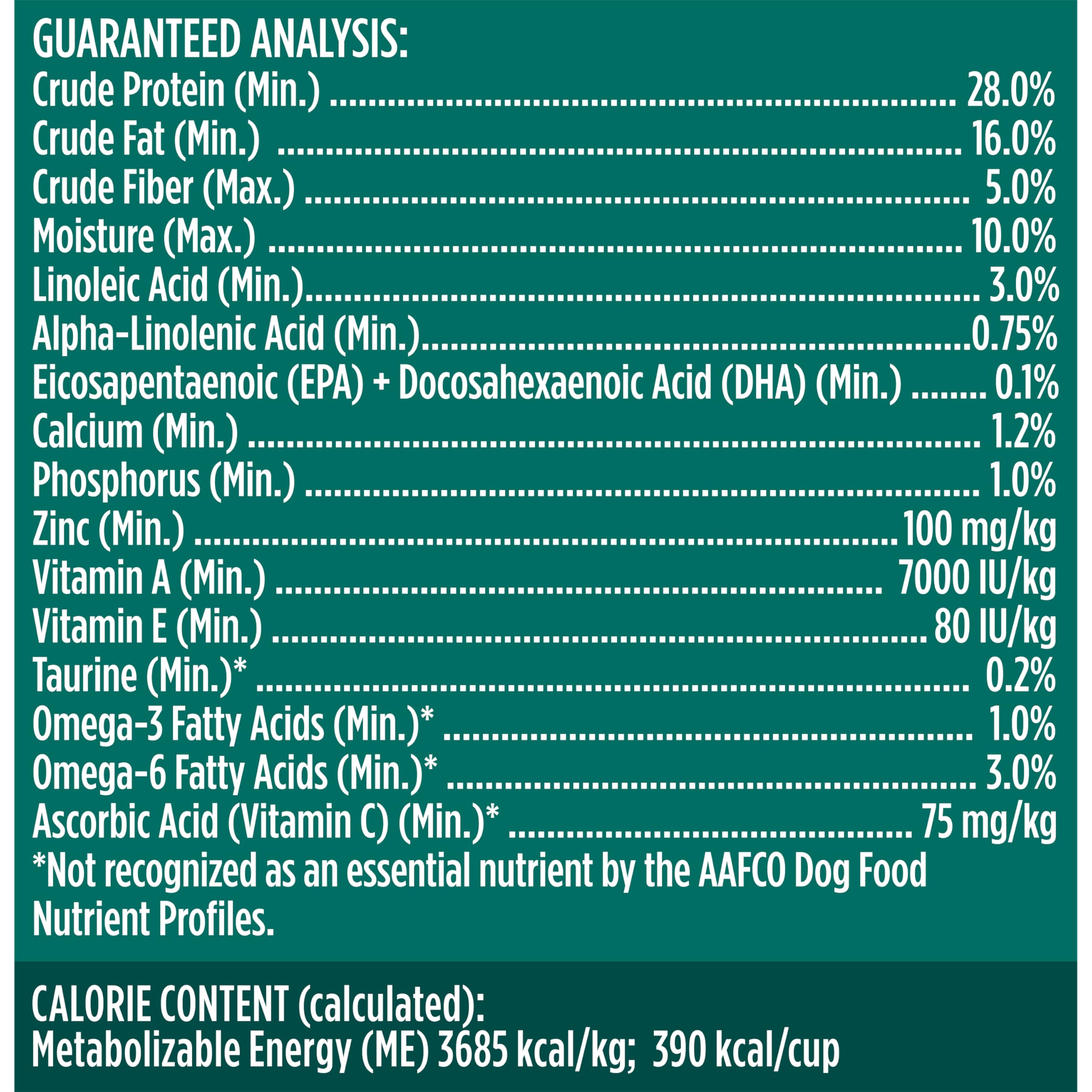 Nutrish Rachael Ray puppy feeding guide ready for planning meals.