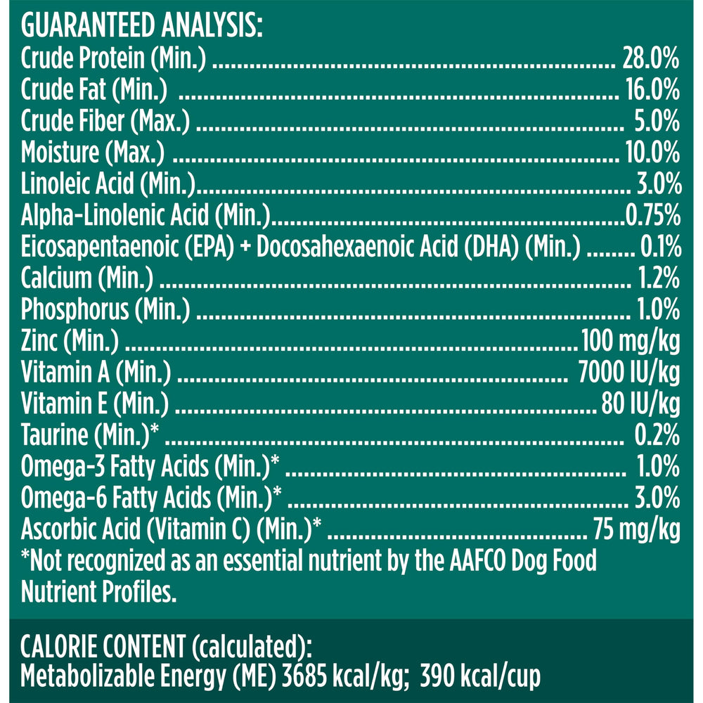 Nutrish Rachael Ray puppy feeding guide ready for planning meals.