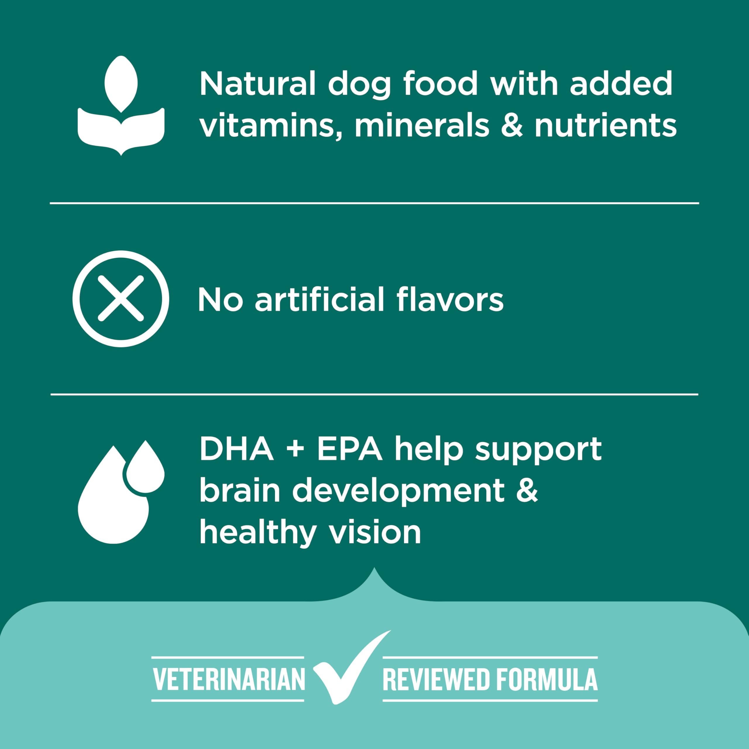 Ingredients include real chicken and brown rice in Nutrish Puppy formula.