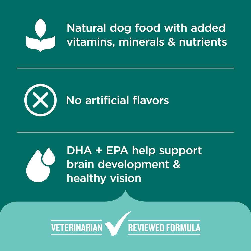 Ingredients include real chicken and brown rice in Nutrish Puppy formula.
