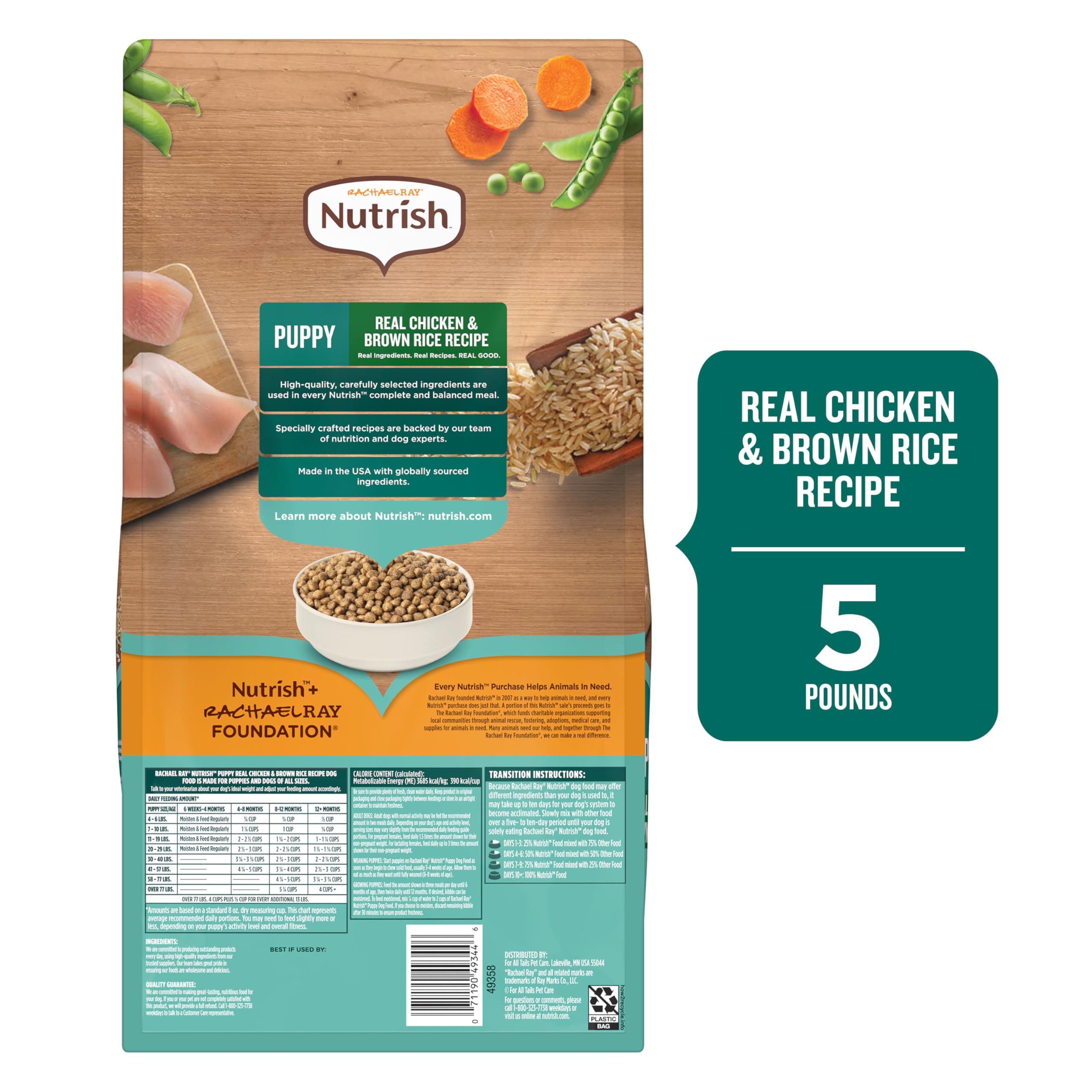 Nutrish Rachael Ray puppy veterinarian-reviewed formula backed by experts.