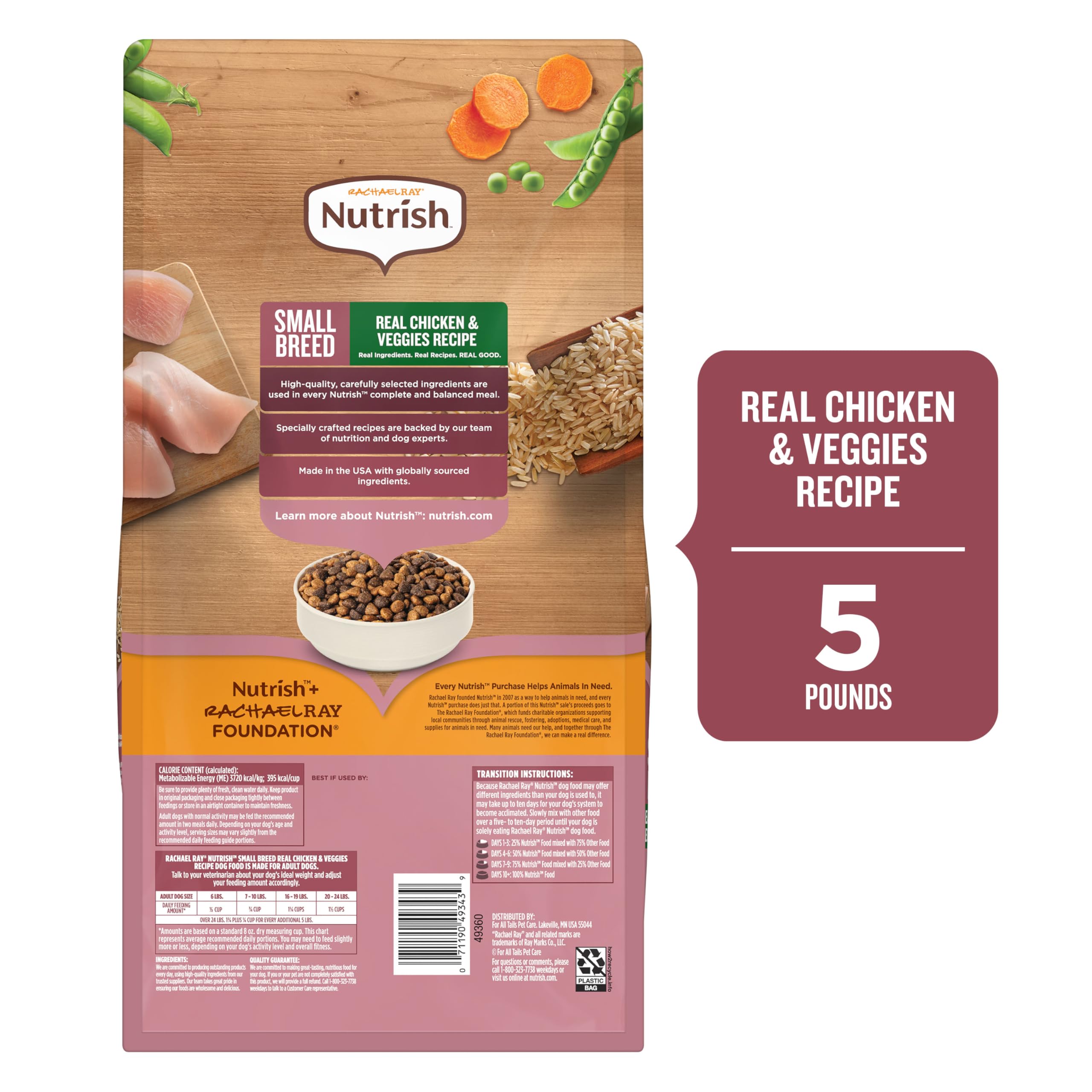 Nutrish Rachael Ray formula with veterinarian-reviewed labeling and trusted nutrition expertise.