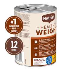 Nutrish Rachael Ray weight-management paté turkey with real turkey visible.
