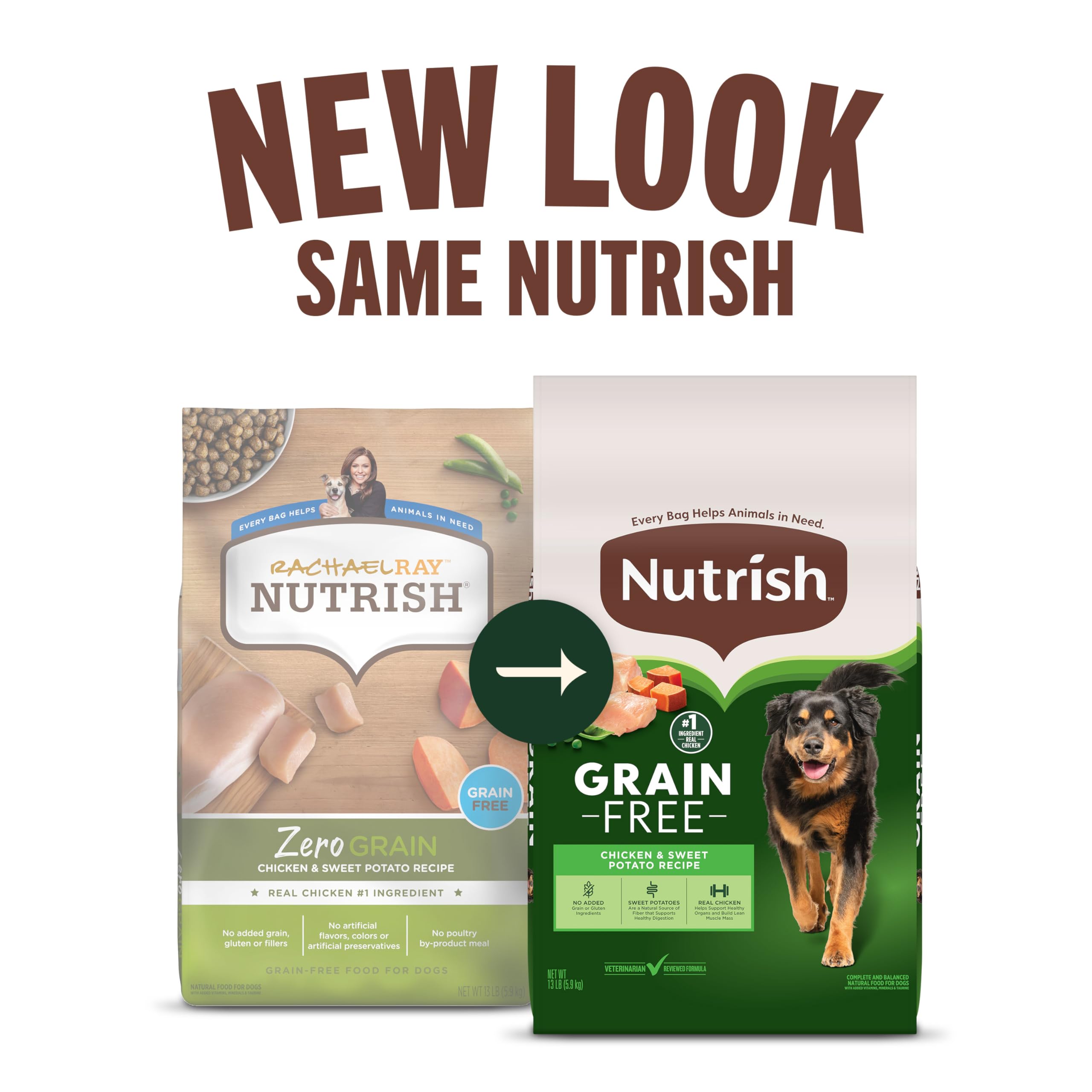 Nutrish real chicken first ingredient closeup showing protein for lean muscle