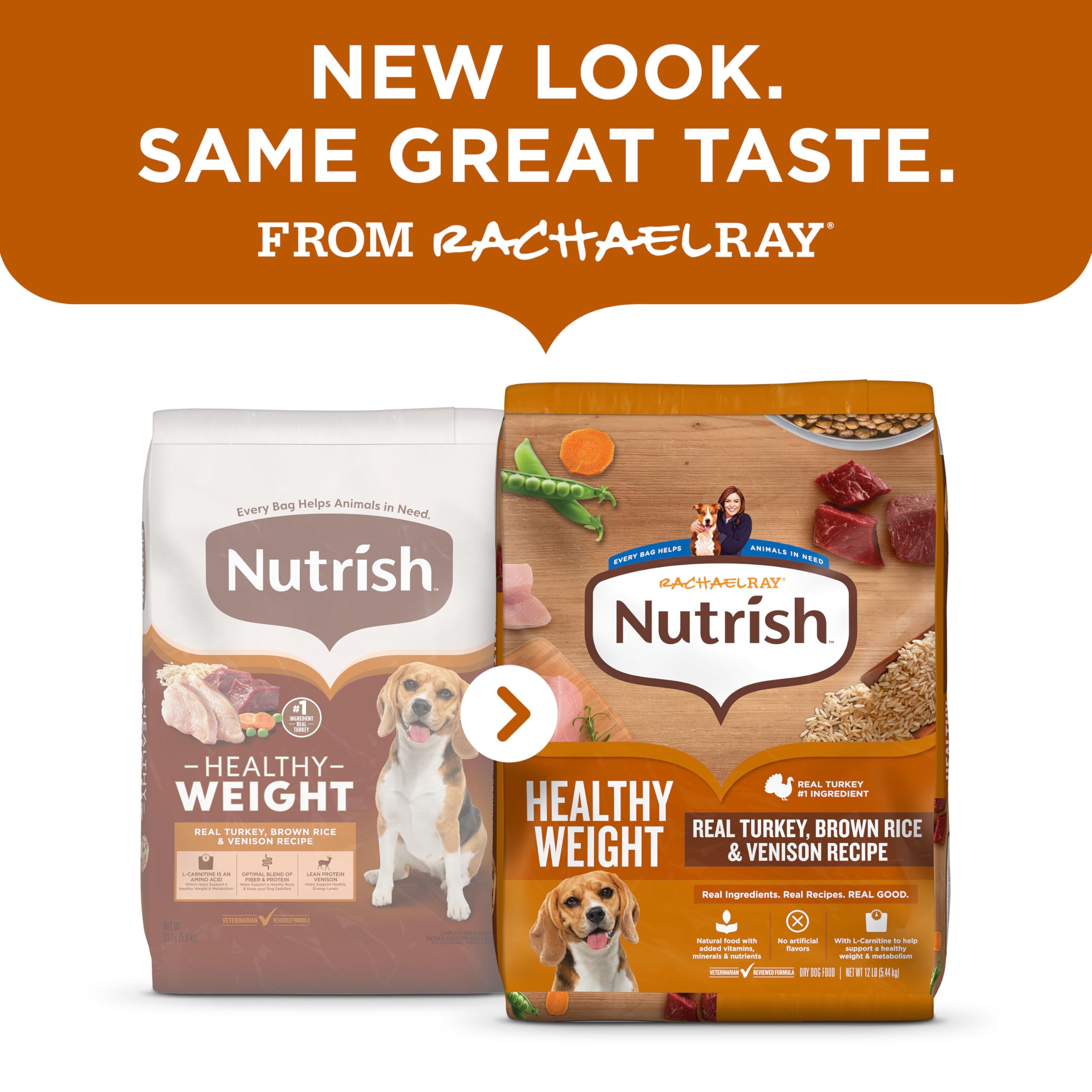 Nutrish real turkey dog food ingredients highlight real turkey as the #1 ingredient