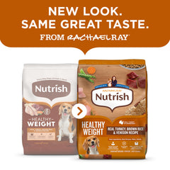 Nutrish real turkey dog food ingredients highlight real turkey as the #1 ingredient