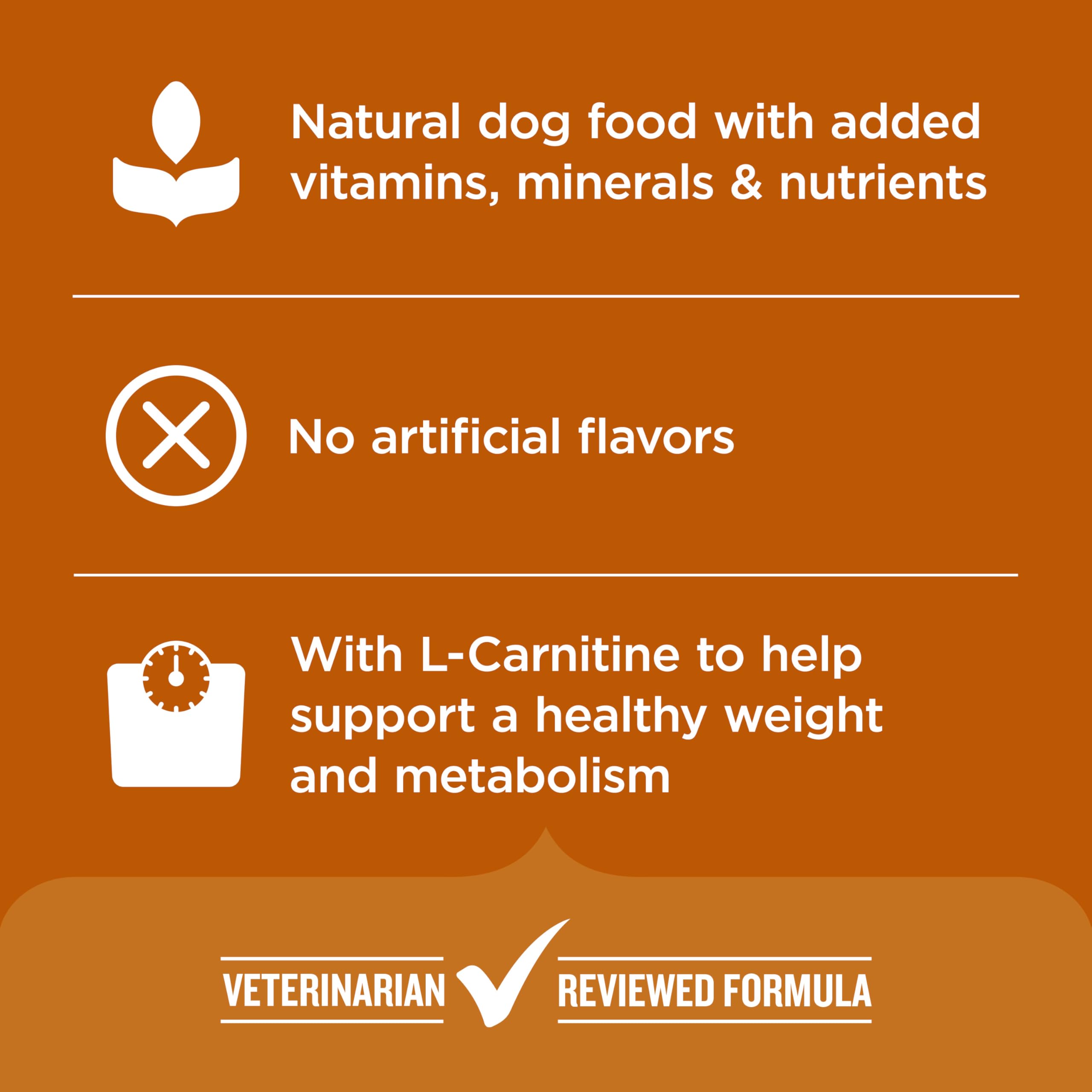 Nutrish veterinarian-reviewed dry dog food signals trusted nutrition