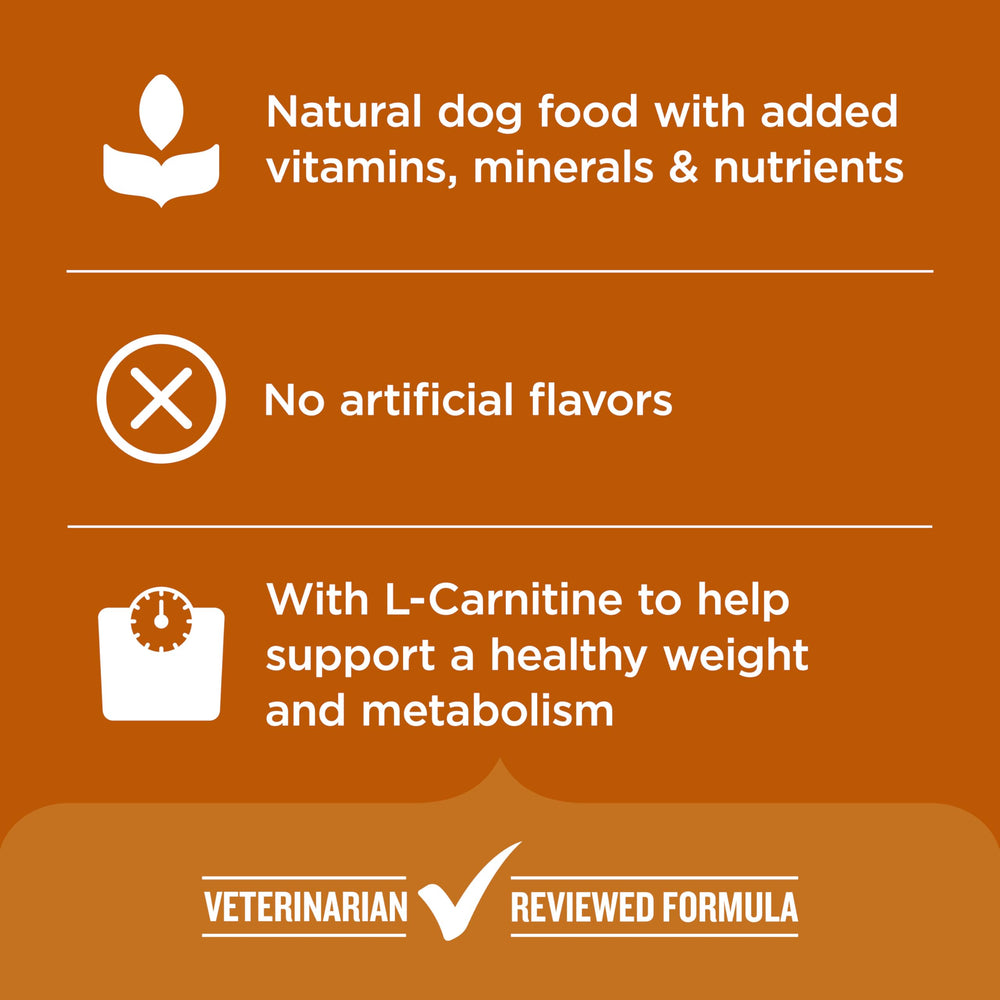 Nutrish veterinarian-reviewed dry dog food signals trusted nutrition