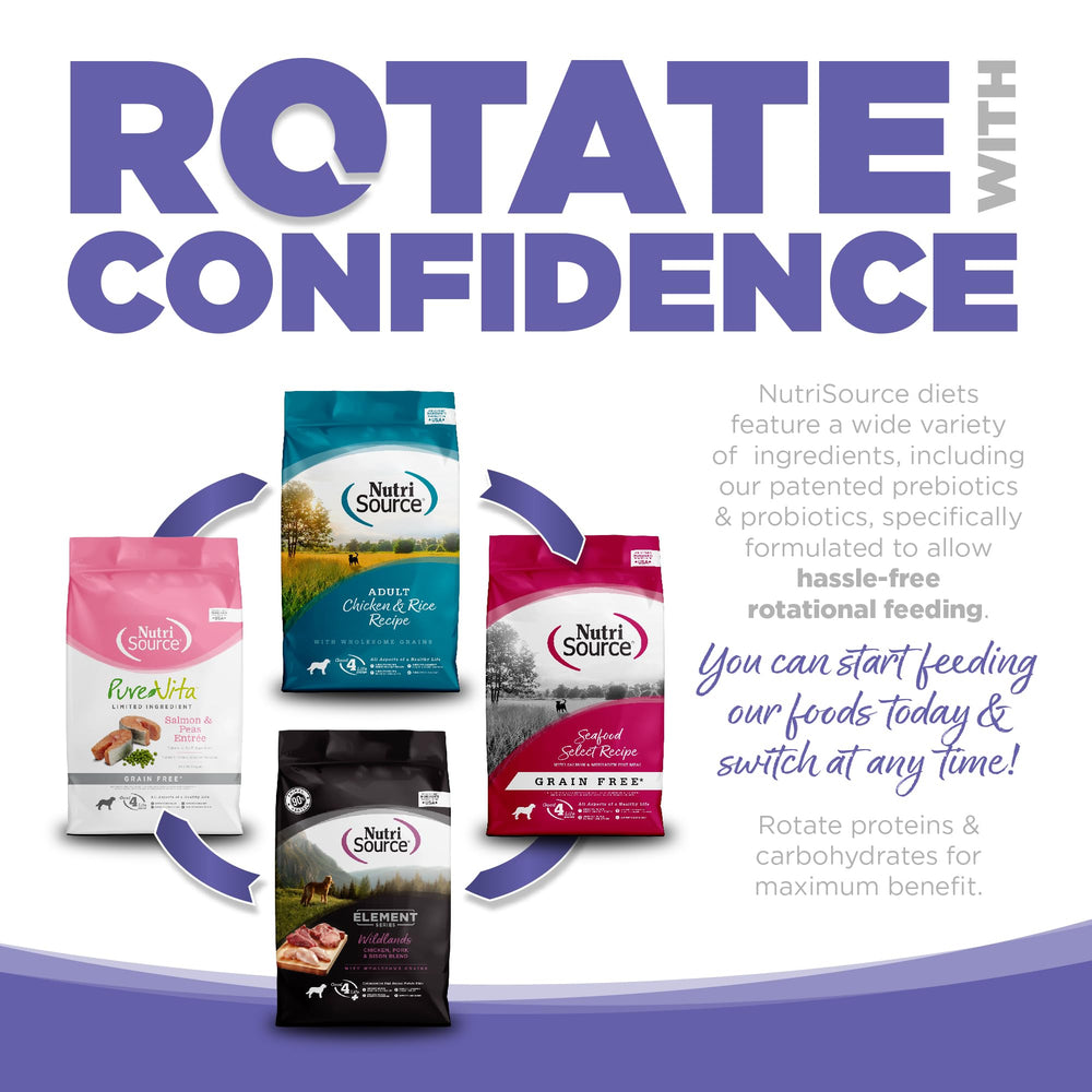 NutriSource bag highlights prebiotics and probiotics for digestive support.