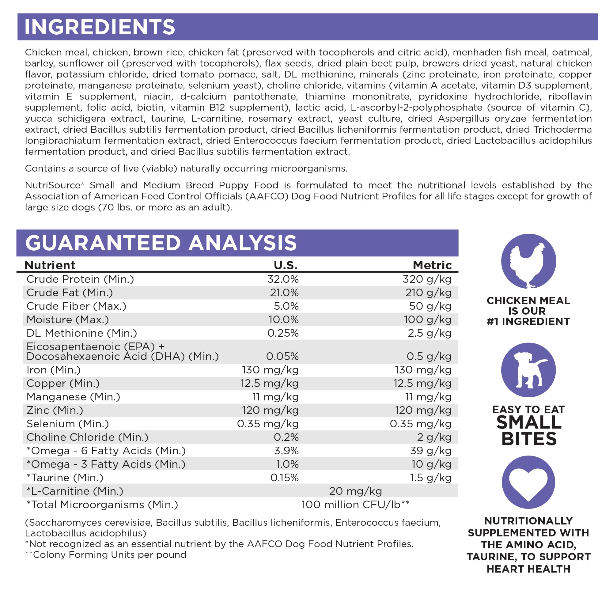 NutriSource rotation feeding variety for pups encourages balanced nutrition.