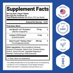 Nutrition Essentials Probiotics UNI-BACT CF15 strains illustrated for gut resilience