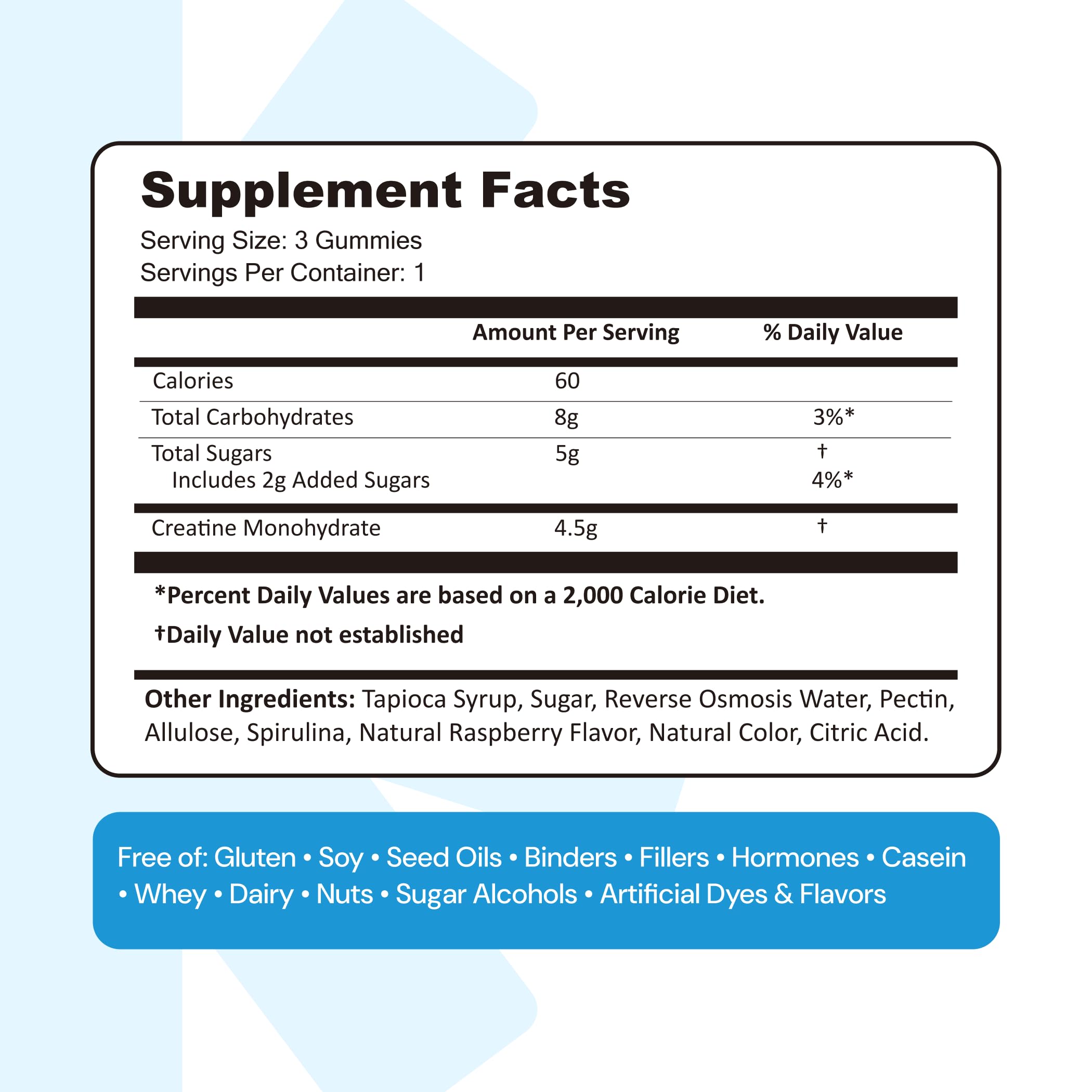 Nutrition label on Create gummies showing 1.5g creatine per piece