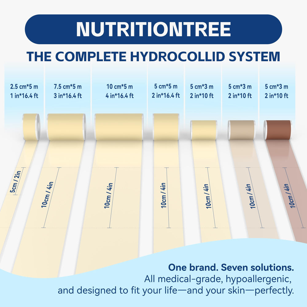 Nutritiontree all-in-one dressings suitable for burns, blisters, and minor wounds