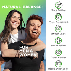 Nutrivein DIM ingredient blend highlighting cruciferous vegetables for daily support.