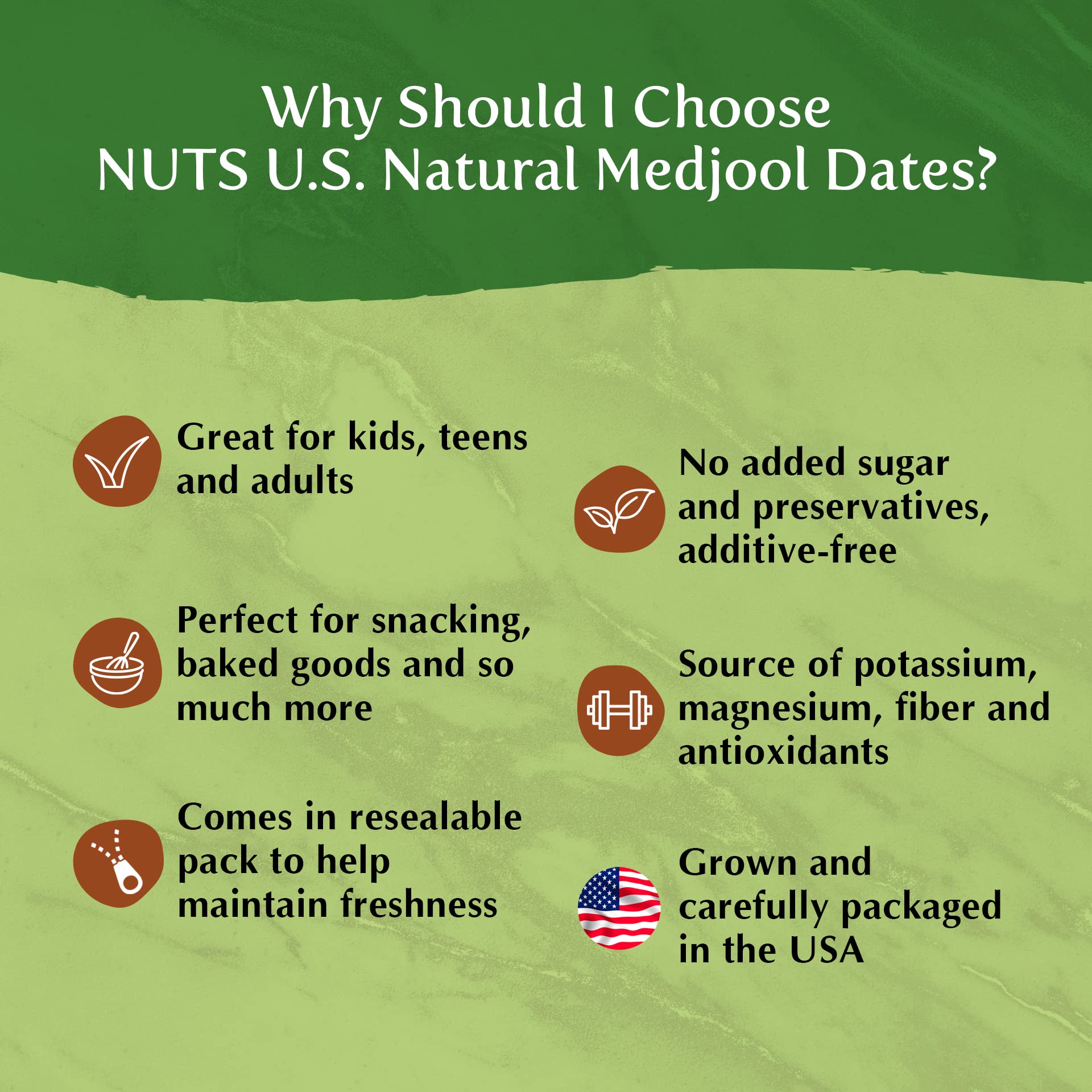 NUTS U.S. Medjool dates served with nuts or cheese boards for gourmet bites.