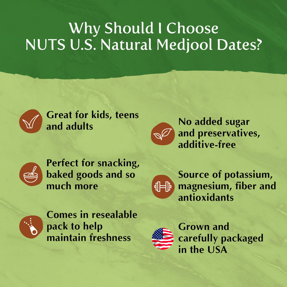 NUTS U.S. Medjool dates served with nuts or cheese boards for gourmet bites.