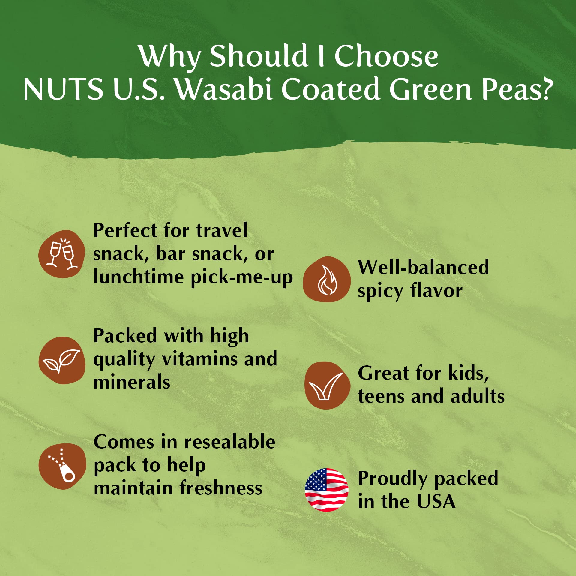 NUTS U.S. Wasabi-Coated Green Peas packaging detail signals premium quality