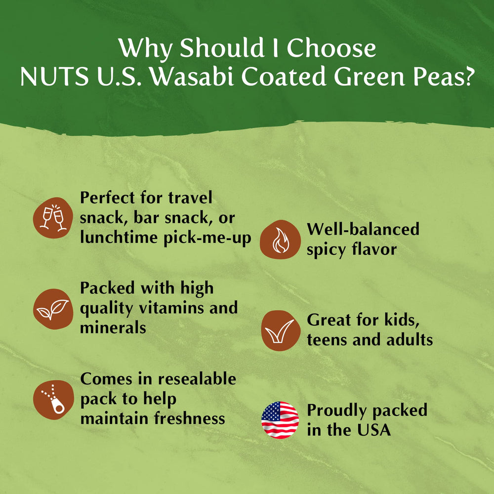 NUTS U.S. Wasabi-Coated Green Peas packaging detail signals premium quality