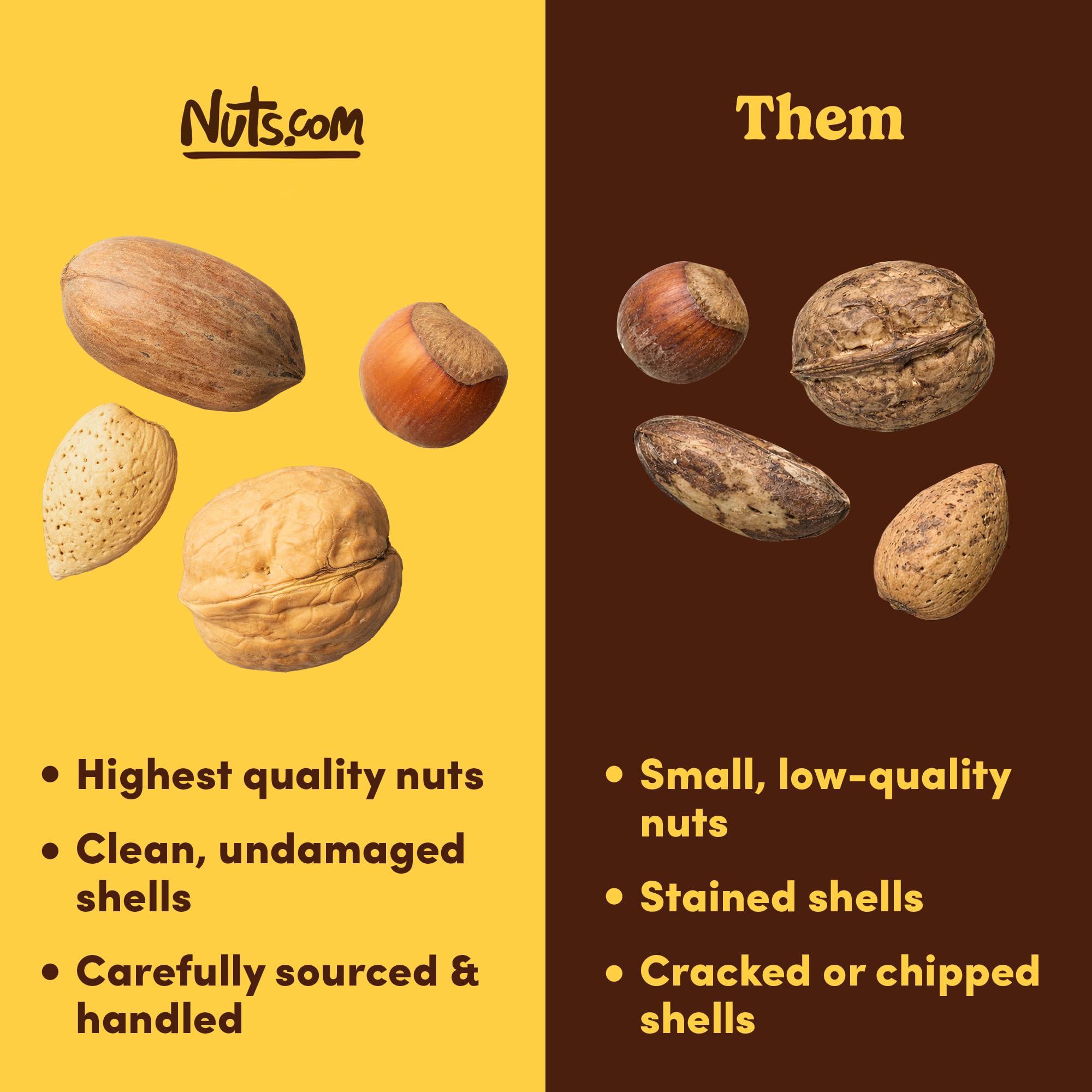 Nuts.com mixed nuts in shell close-up, raw and fresh, ideal for easy trail mix prep.