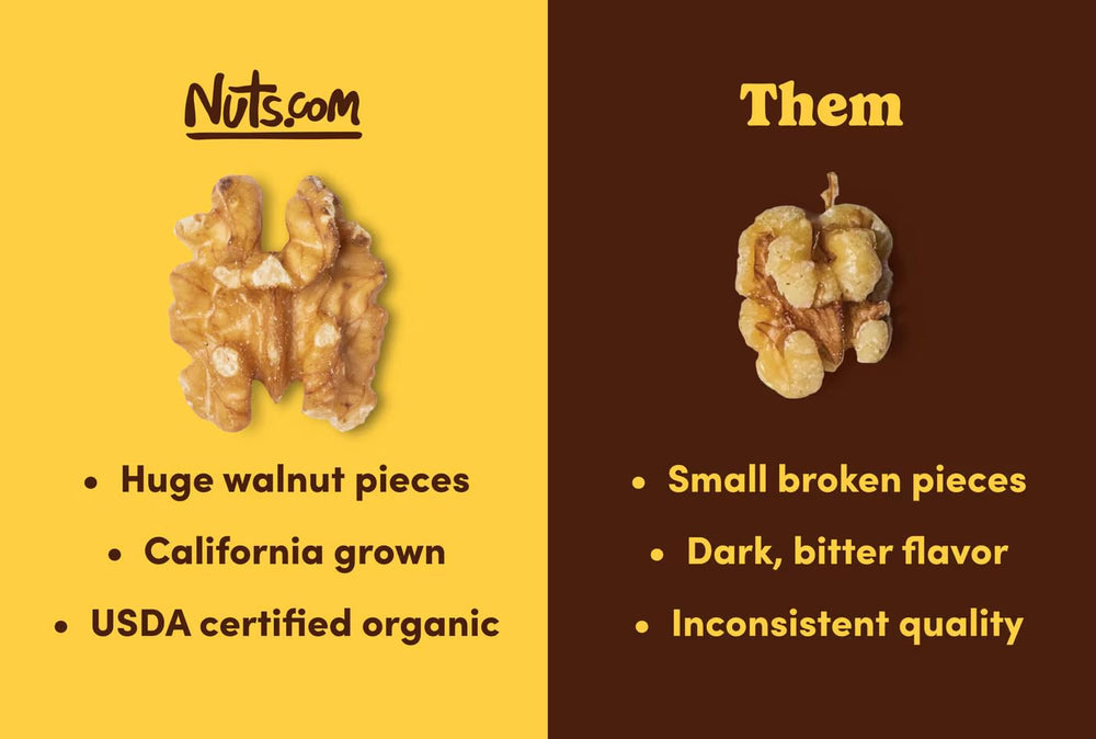 Walnuts in a bowl ready to top salads or cereals.