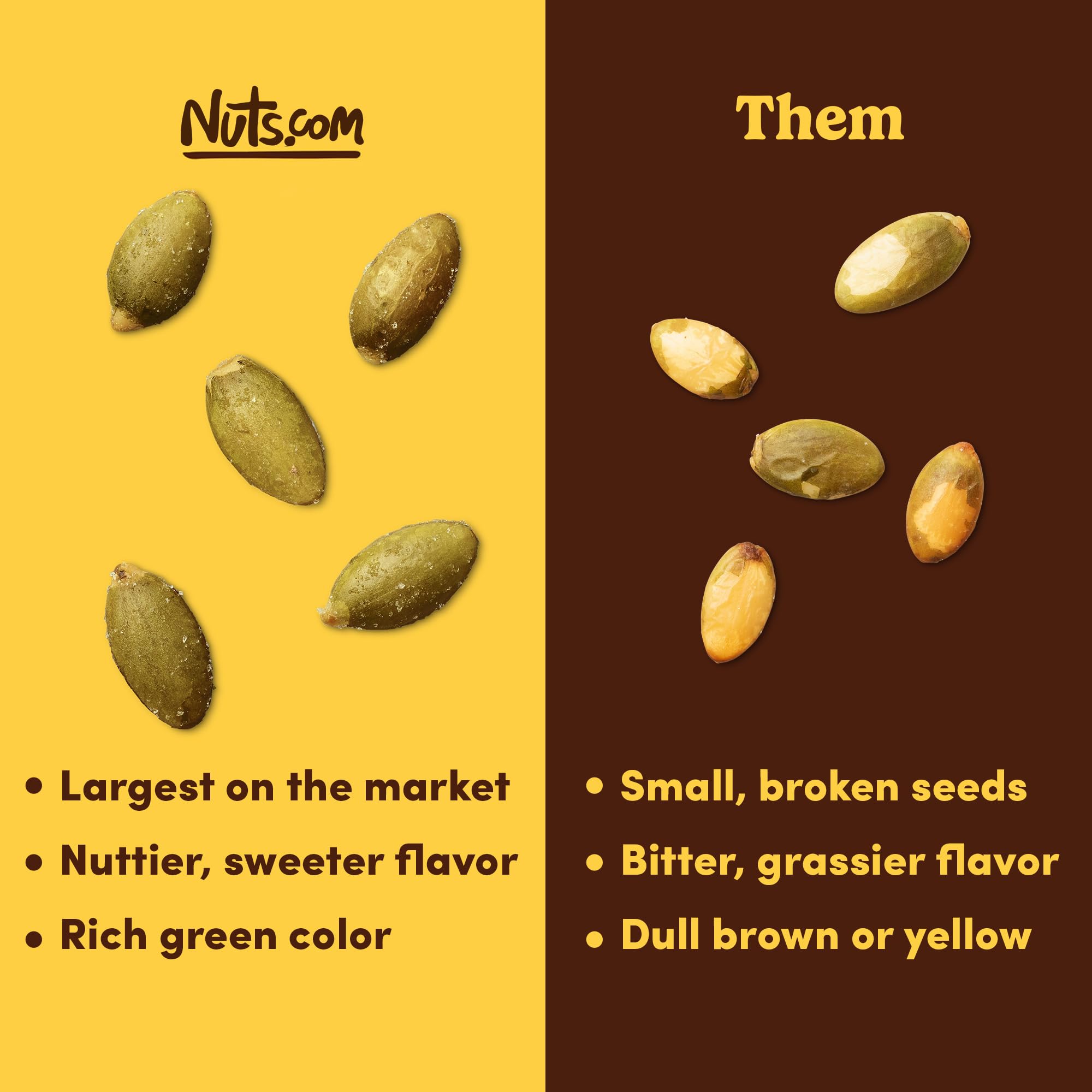 Nuts.com pepitas in resealable bag, keeps freshness.