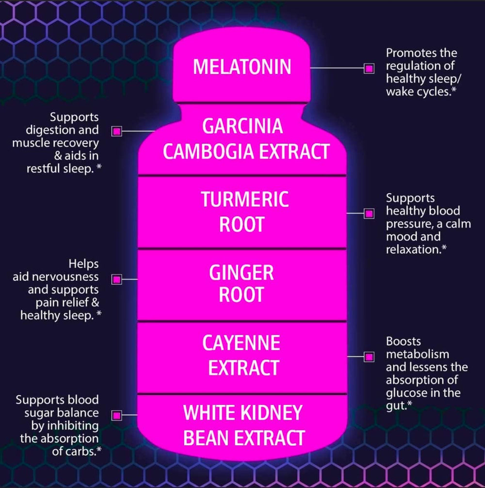 NuttraFaza Garcinia Cambogia ingredients highlight support for carb management