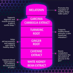 NuttraFaza Garcinia Cambogia ingredients highlight support for carb management
