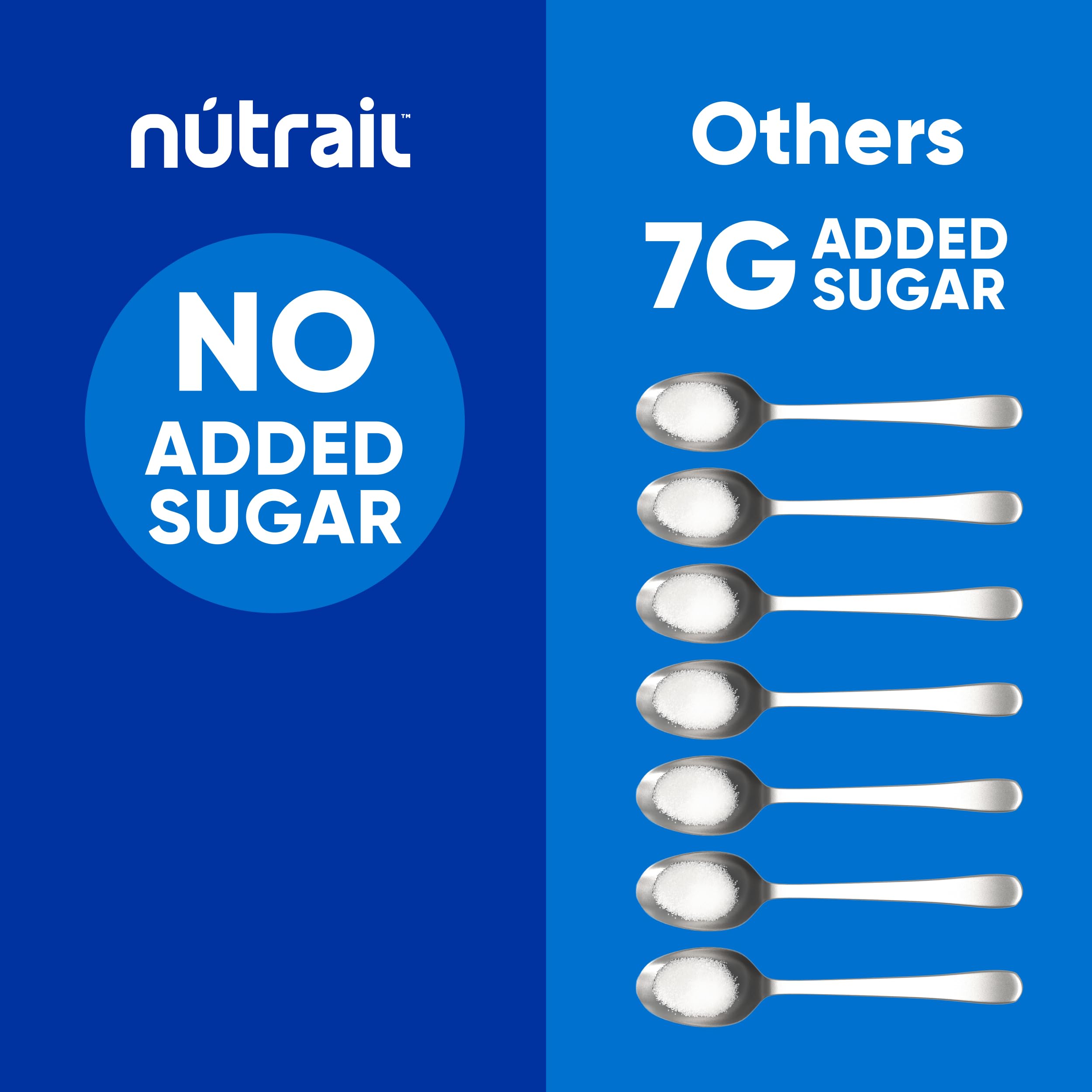 NuTrail Blueberry Cinnamon granola snack image demonstrates convenient, on-the-go nourishment