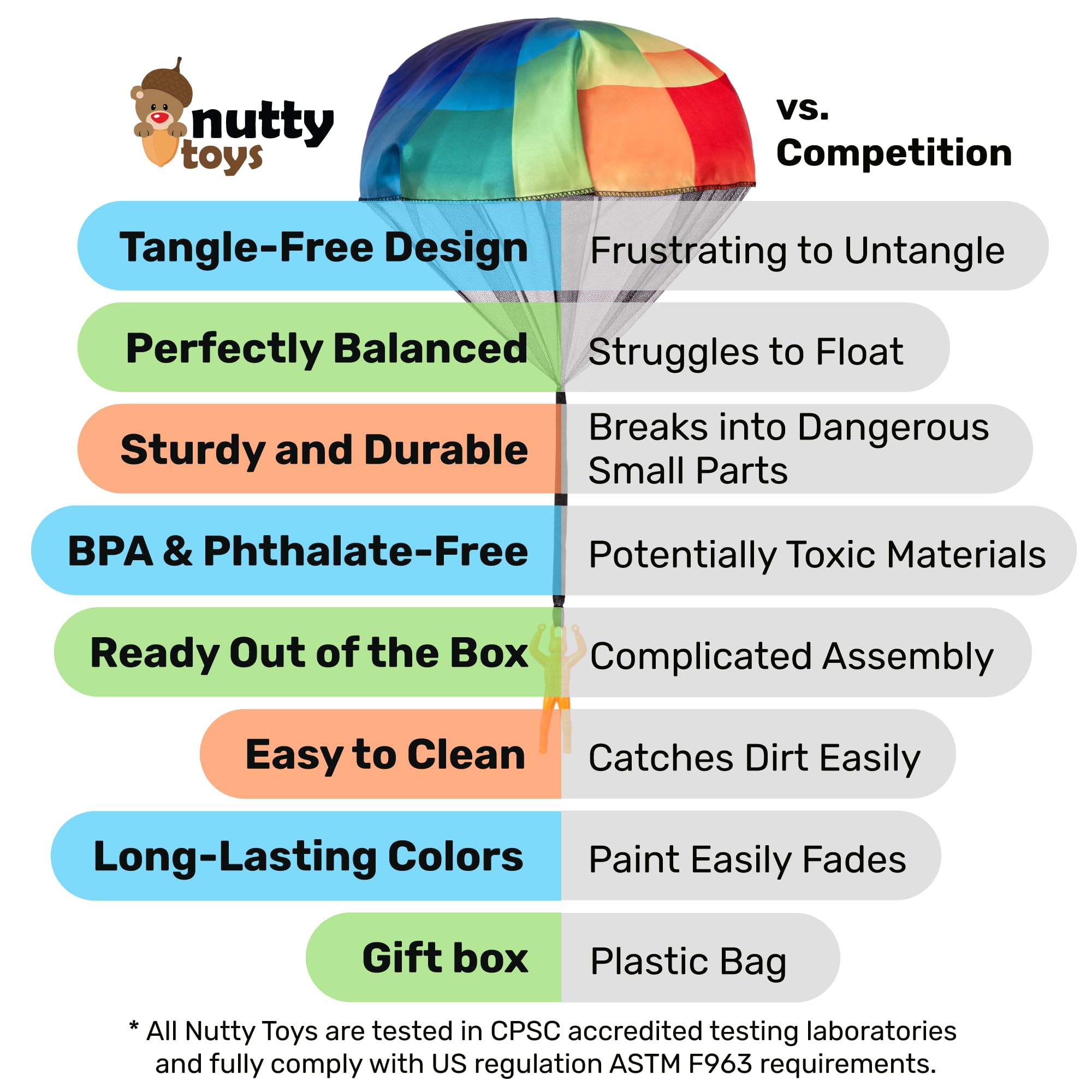 Nutty Toys parachute toy family fun and group play