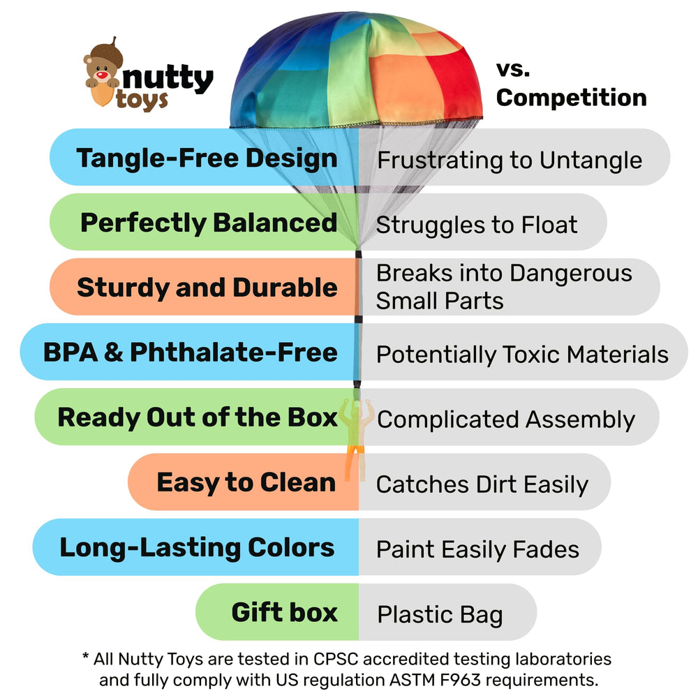 Nutty Toys parachute toy family fun and group play