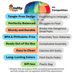Nutty Toys parachute toy family fun and group play