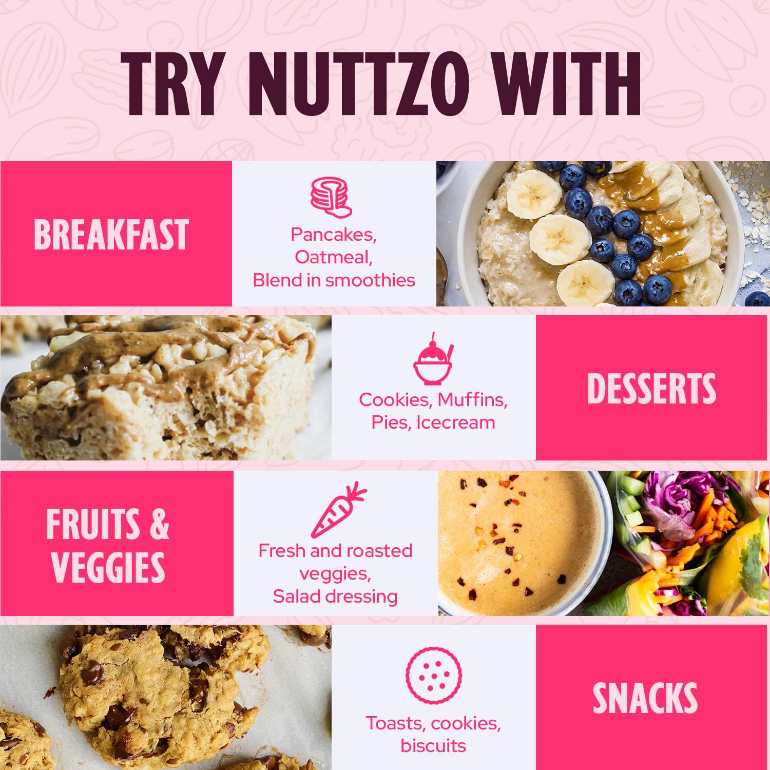 NuttZo Power Fuel added to smoothies and baking for extra depth