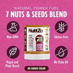 NuttZo smoothie bowl topping adds protein and flavor.