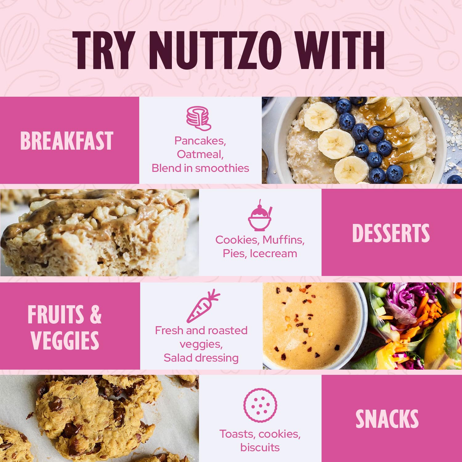 NuttZo snack right from the jar, satisfying and convenient.