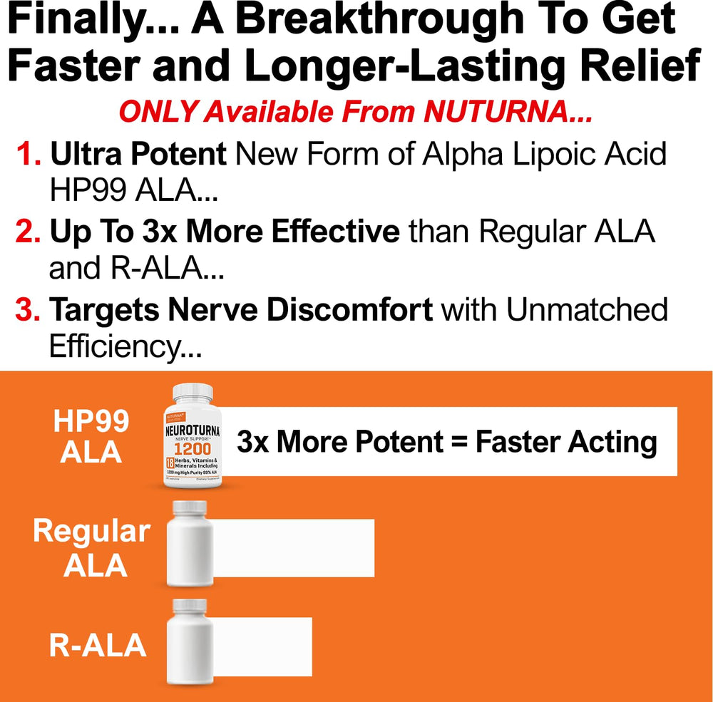 Nuturna 18-in-1 blend ingredients illustration for comprehensive support