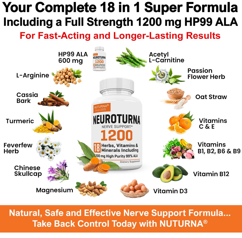 Nuturna easy-swallow soft capsules shown for convenient intake