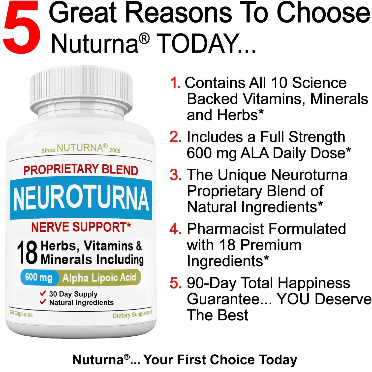 Nuturna Neuroturna capsules close-up highlighting 600 mg ALA formula