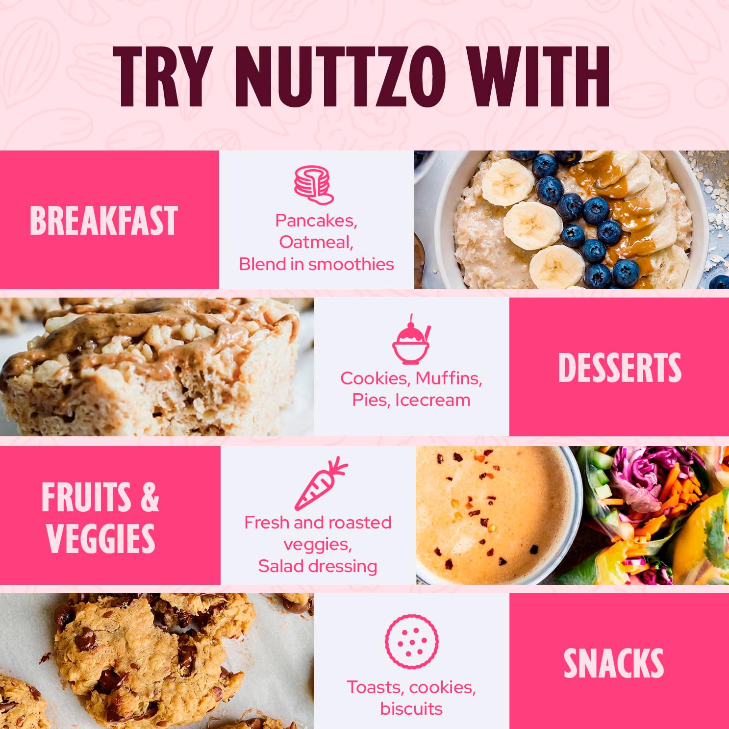 NuttZo Power Fuel ingredient mix with almonds and seeds, non-GMO and vegan.