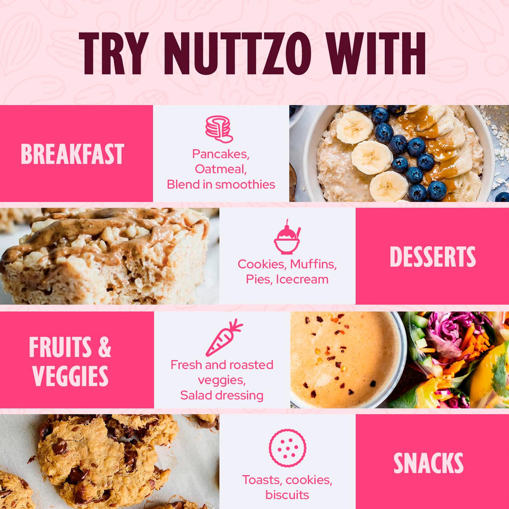 NuttZo Power Fuel ingredient mix with almonds and seeds, non-GMO and vegan.