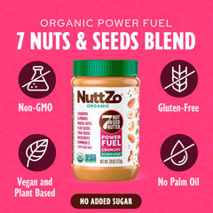 NuttZo Power Fuel spoonful serving, great workout fuel.